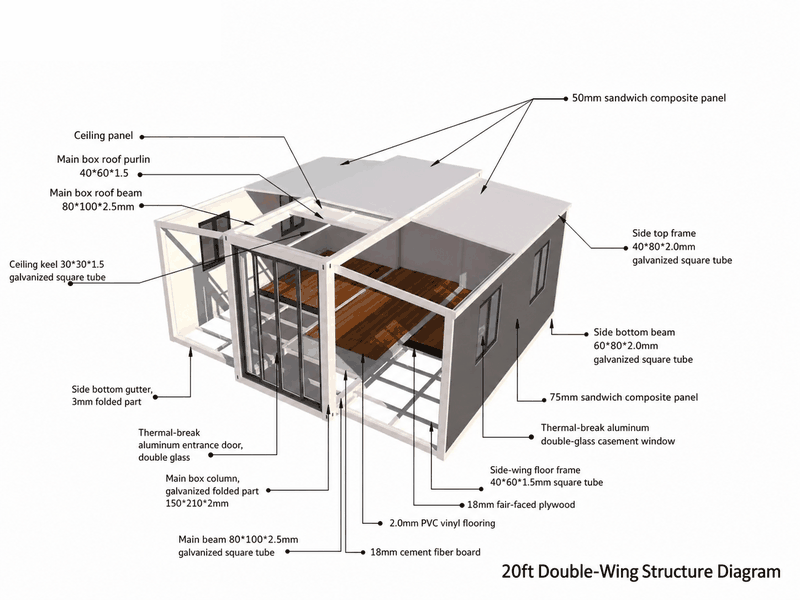 20ft Double-Wing Structure Diagram in English