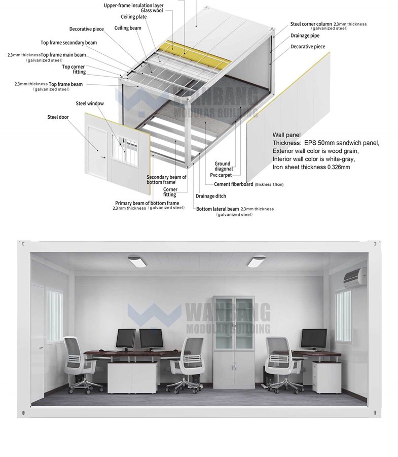 Modular container house material parameters