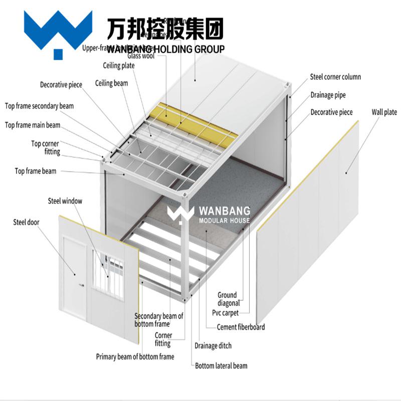 Container House Structure Exploded View